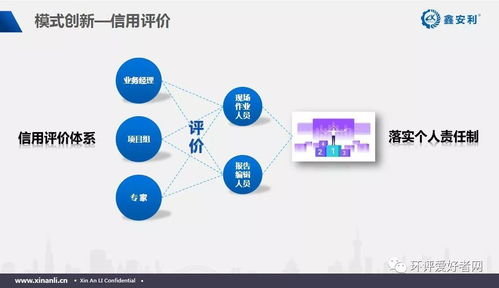 資本浪潮中的重塑與飛躍 從環(huán)境評(píng)價(jià)大會(huì)看旅游策劃咨詢的轉(zhuǎn)型之路